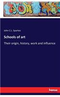 Schools of art