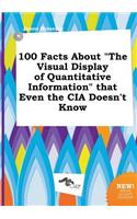 100 Facts about the Visual Display of Quantitative Information That Even the CIA Doesn't Know