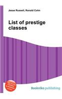 List of Prestige Classes: (English)