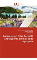 Comparaison entre l activité antioxydante du miel et de la propolis