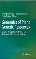 Genomics of Plant Genetic Resources