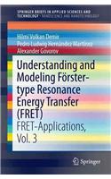 Understanding and Modeling Forster-type Resonance Energy Transfer (FRET)