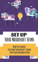 Set Up Your Microsoft Teams: How To Choose The Right Microsoft Teams For Your Organization: View Teams And Channels On Onedrive