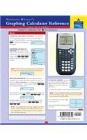 Graphing Calculator Reference Card