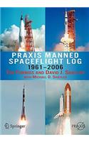 PRAXIS Manned Spaceflight Log 1961-2006