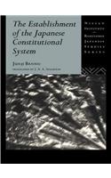 Establishment of the Japanese Constitutional System