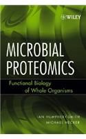 Microbial Proteomics