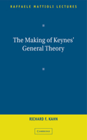The Making of Keynes' General Theory