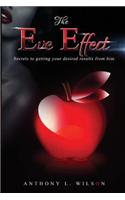 Eve Effect