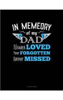 In Memory Of My Dad Always Loved Never Forgotten Forever Missed