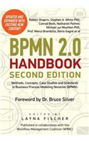 Bpmn 2.0 Handbook Second Edition