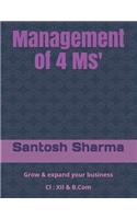 Management of 4Ms'