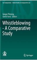 Whistleblowing - A Comparative Study