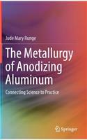 Metallurgy of Anodizing Aluminum