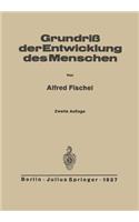 Grundriss der Entwicklung des Menschen