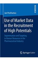 Use of Market Data in the Recruitment of High Potentials