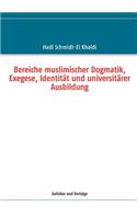 Bereiche muslimischer Dogmatik, Exegese, Identität und universitärer Ausbildung