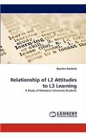 Relationship of L2 Attitudes to L3 Learning