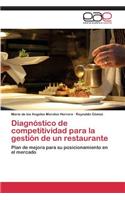 Diagnóstico de competitividad para la gestión de un restaurante