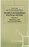 Sources in European Political History