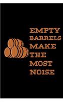 Empty barrels make the most noise