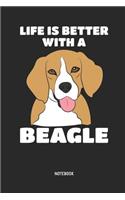 Life Is Better with a Beagle - Notebook