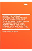 History of the First Battalion Pennsylvania Six Months Volunteers and 187th Regiment Pennsylvania Volunteer Infantry; Six Months and Three Years Service, Civil War, 1863-1865;
