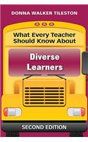 What Every Teacher Should Know about Diverse Learners