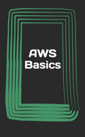 AWS Basics: Beginners Guide