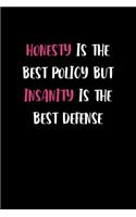 Honesty Is The Best Policy But Insanity Is The Best Defense