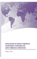 Implications of Service Cyberspace Component Commands for Army Cyberspace Operations