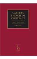 Carter's Breach of Contract