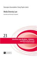 Media Diversity Law