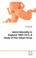 Infant Mortality in England 1890-1913: A Study of Five Urban Areas