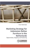 Marketing Strategy for Indonesian Rattan Furniture in the Netherlands