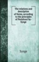 relations and description of forms, according to the principles of Pestalozzi by-Synge.