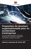 Proposition de structure organisationnelle pour un accélérateur d'entreprises