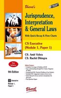 JURISPRUDENCE, INTERPRETATION & GENERAL LAWS [Module I, Paper 1] 2023