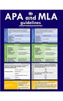 APA + MLA Guidelines in Tables: Quick Study APA and MLA(3 Formatting in Tables)