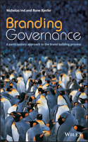 Branding Governance