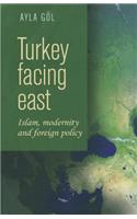 Turkey Facing East CB