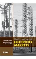 Electricity Markets