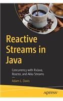 Reactive Streams in Java