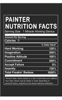 Painter Nutrition Facts
