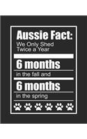Aussie Fact We Only Shed Twice a Year 6 Months in the Fall and 6 Months in the Spring
