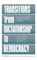 Transitions From Dictatorship To Democracy