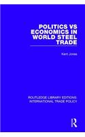 Politics vs Economics in World Steel Trade