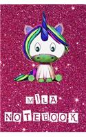 Mila Notebook