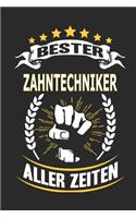 Bester Zahntechniker aller Zeiten