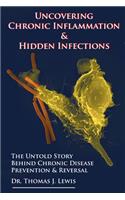 Uncovering Chronic Inflammation & Hidden Infections